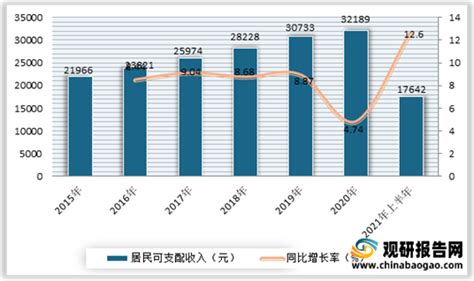 2021年中国丝袜市场分析报告-产业格局现状与发展定位研究_观研报告网