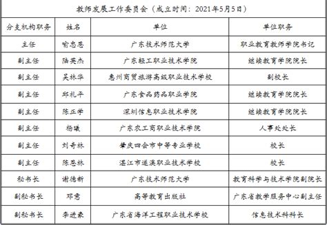 北京一级建造师培训机构排行榜-培训机构排名 - 知乎