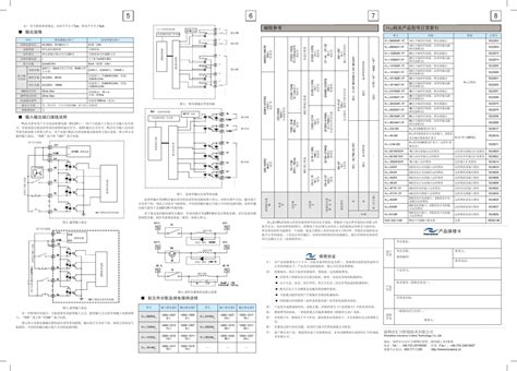 【资料】DVA-系列变频器使用说明书V1.4.pdf | 数控驿站