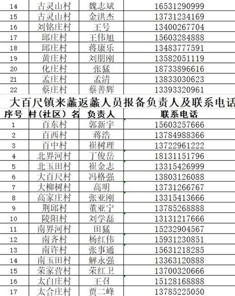 蠡县网站设计制作公司(蠡县网站设计制作公司有哪些)_V优客