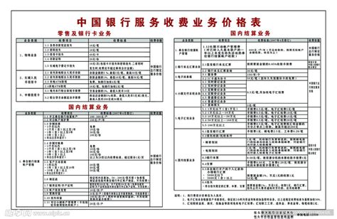 中国银行业务收费价格表设计图__PSD分层素材_PSD分层素材_设计图库_昵图网nipic.com