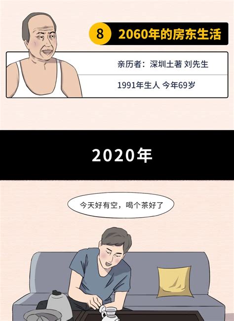 《深圳90后变老图鉴》_凤凰网