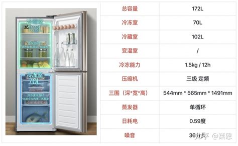 【美的BCD-166WM】美的冰箱,BCD-166WM,官方报价_规格_参数_图片-美的商城