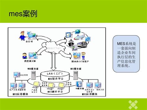 成功的MES系统项目，前期都做了些什么？_【MES】-苏州点迈软件系统有限公司