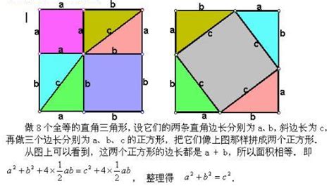 直角三角形斜边的计算方法都是怎么做的