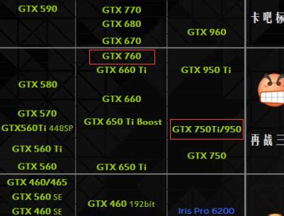 Asus Geforce GTX 970 Strix OC - Schlägt die Asus GTX 970 Strix die MSI ...