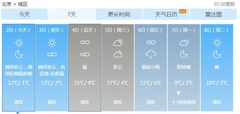 今天起北京气温回升至10℃以上 雾霾再袭_凤凰资讯