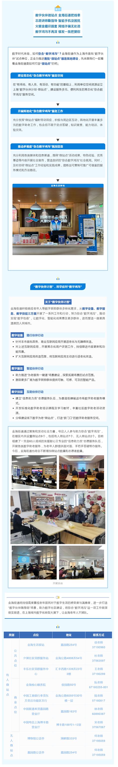 搭建网站流程_搭建网站流程步骤与方案，搭建网站流程购买域名-凡科建站