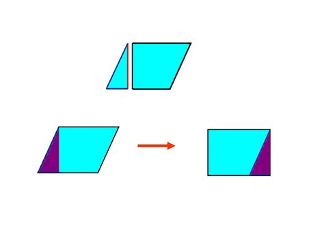 人教版五年级上小学数学教案：《平行四边形的面积》(2)_五年级数学上册教案_奥数网