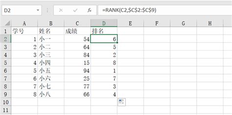 Excel成绩自动排名_360新知