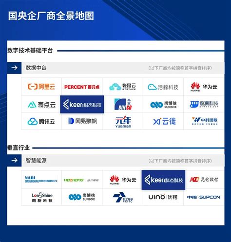 中国信科集团旗下有哪些公司 中信科是央企还是国企-第三财经网