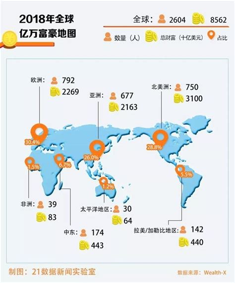 中国城市人口排名表的超13.6亿人口-中国城市人口排名地理时事政治