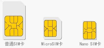 iPhone11怎么安装SIM卡？双卡安装教程 | 极客32