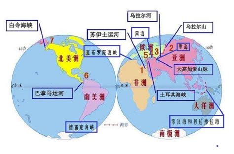 七大洲分布图图片