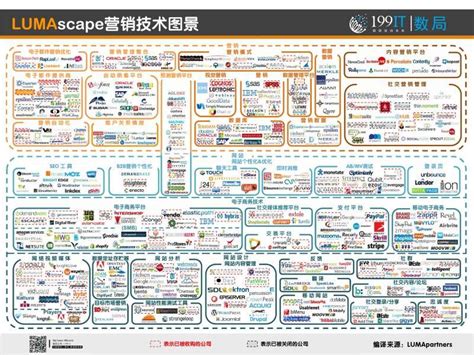 营销网络-淄博恒浩环保科技有限公司