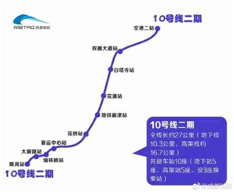 3分钟读懂郑州地铁2号线与城郊线大小交路怎么跑！-独家-新闻-映象网