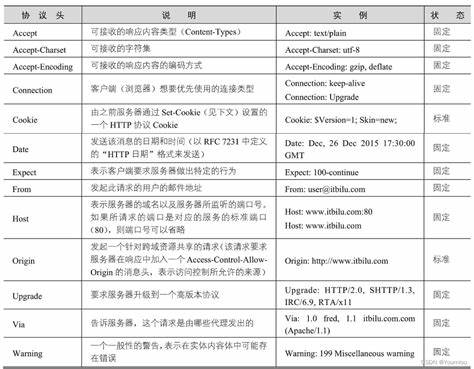 switch更新数据不在内存卡