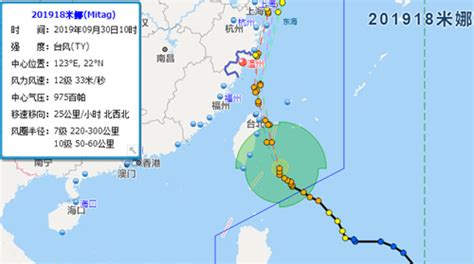 台风米娜最新消息，第18号台风米娜实时路径图登陆地点风力几级预测_社会新闻_海峡网