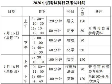2020郑州市中招考试科目及考试时间公布，94788人报考普通高中_河南频道_凤凰网