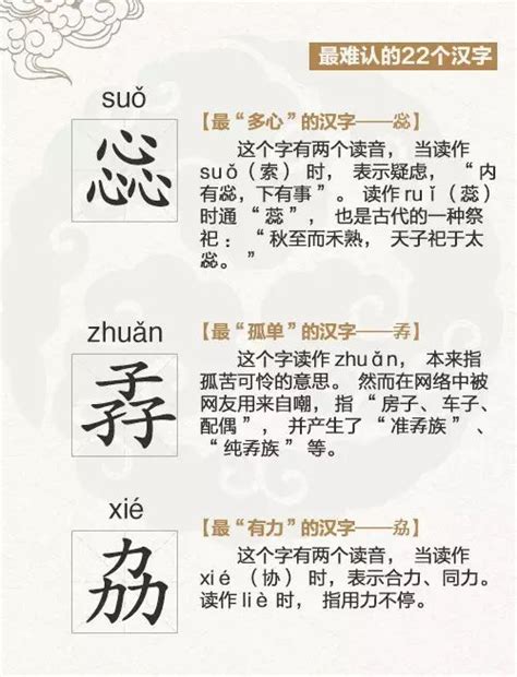 史上最难认的22个汉字 看看你认识几个_有途教育
