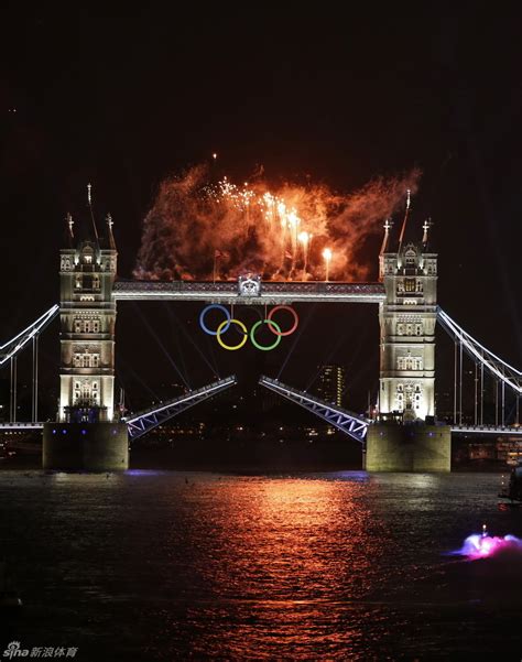 2012伦敦奥运会开幕式精彩回顾_腾讯视频