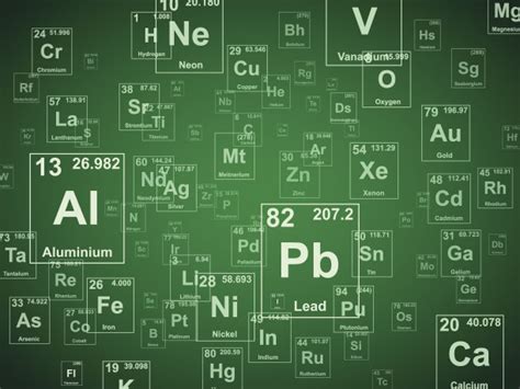 化学元素周期表,数字化显示,华丽的设计模板,汇图网www.huitu.com