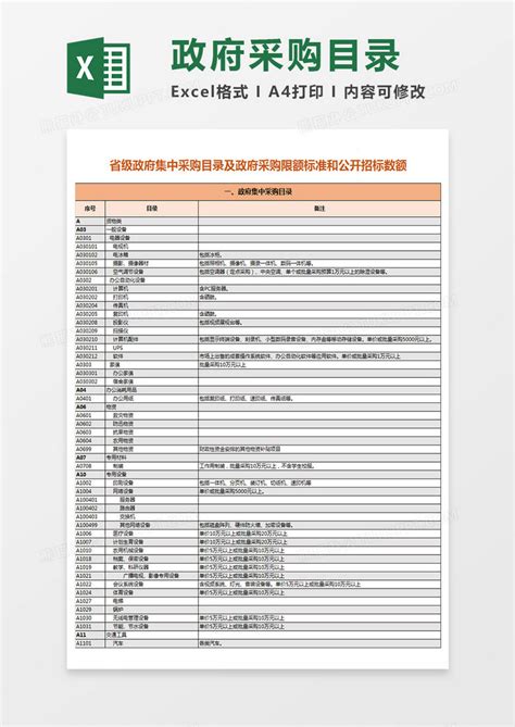 政府采购目录表Excel模板下载_熊猫办公