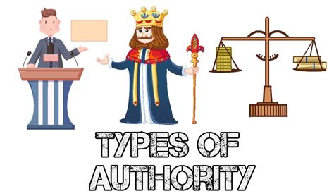 PPT - Government authorities (four level) PowerPoint Presentation, free download - ID:3906425