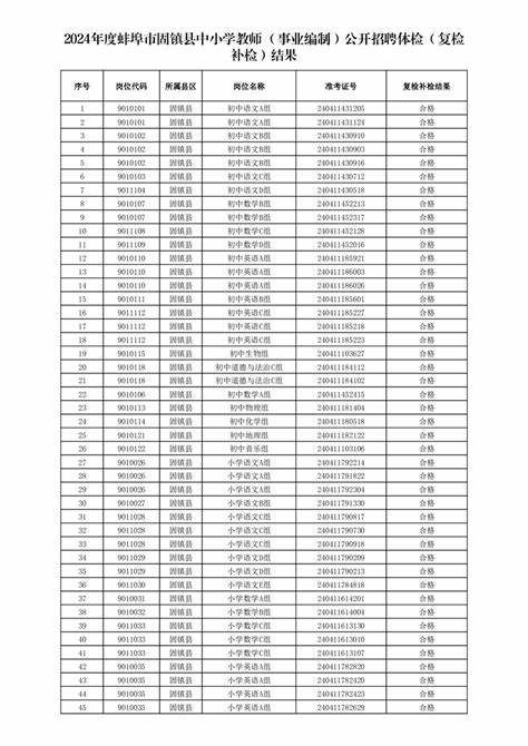 固镇教师招聘一般什么时候