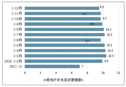 揭阳市商品房市场分析报告_2021-2027年中国揭阳市商品房市场深度研究与发展前景报告_中国产业研究报告网