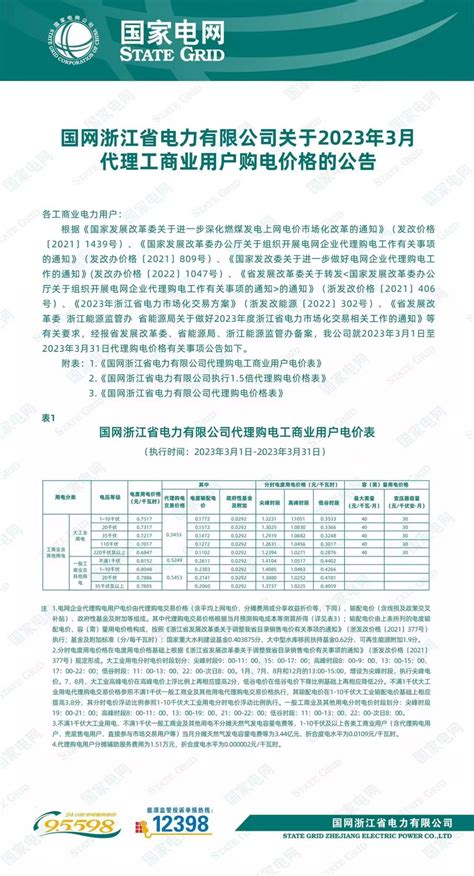 国网浙江省电力有限公司关于2022年7月代理工商业用户购电价格的公告