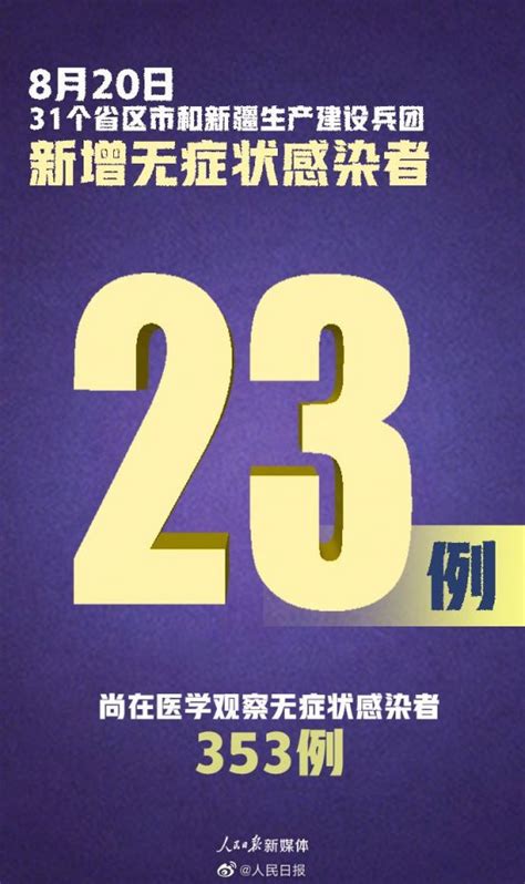 8月20日31省区市新增22例均为境外输入(附疫情详情)- 北京本地宝