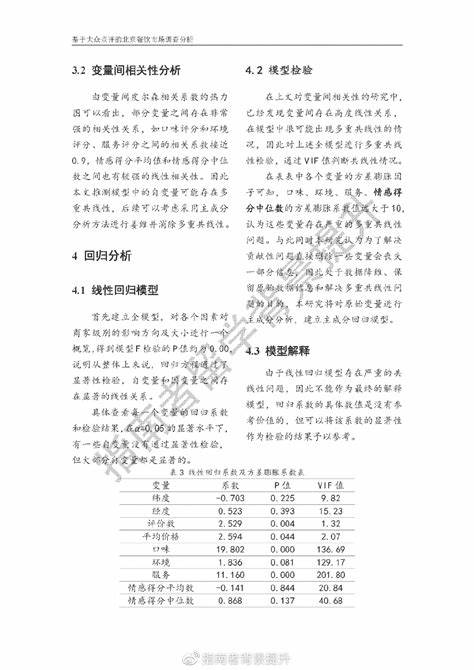 商业数据分析有前景吗