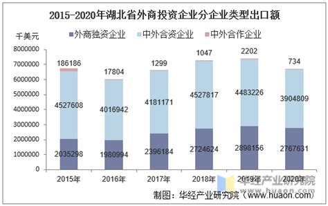 2020年中国物业服务行业市场分析 - 北京华恒智信人力资源顾问有限公司
