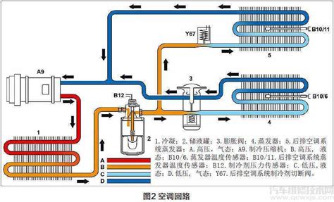 云南省制冷与空调运行操作作业（制冷证）培训流程 - 知乎