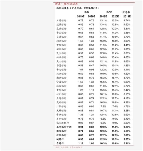 韩风源自助餐价格（30个今日最新价格表）-迈博汇金