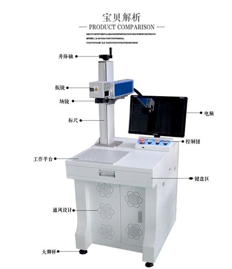 JL-K3020激光雕刻机/电脑刻章机/木质/原子/牛角塑胶激光刻字机-阿里巴巴