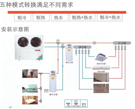 中国燃气热水器十大名牌排名2022最新对比