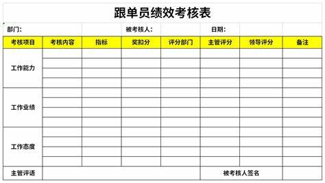 做外贸跟单3年后是怎样的