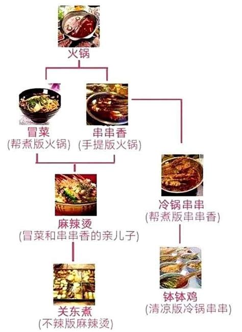 千香汇苑关东煮汤料味道怎么样，日式便利店的风味-秒火食品代理网
