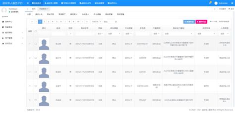 郑州市退役军人统计分析系统平台_ty20111544225-站酷ZCOOL