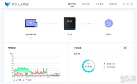 京东云无线宝二代亚瑟299预售-最新线报活动/教程攻略-0818团