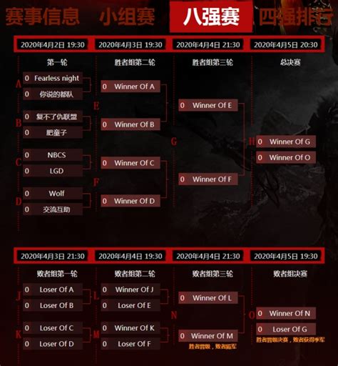 《激战2》PVP八强赛赛事预告_《激战2》中国官方网站——颠覆级3D魔幻热血巨作