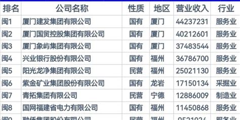 中国有名的超市排行 胖东来物美均上榜,第一最有名气_排行榜123网