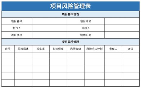 工程项目管理全过程的风险点罗列Word模板下载_编号lyzmexvy_熊猫办公