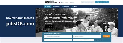 Access in.jobsdb.com. jobsDB - Jobs in Hong Kong, Indonesia ...