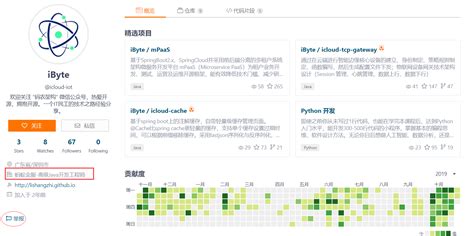 旺遍天下代码生成，旺遍天下提供有什么风格供卖家选择