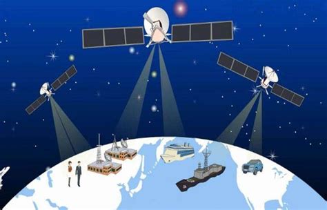 卫星轨道和通信频率是稀缺的“不可再生资源”。-中卫汇通