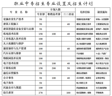上海SEO_网站优化排名推广_上海SEO优化公司