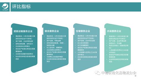 中国精细化工行业概况及行业特点_生产的